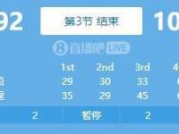 CBA-高诗岩23+10陶汉林12+7 山东男篮险胜广州