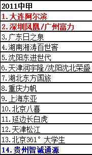 贝赫拉米：上赛季进欧冠决赛让人们改变对国米看法，现在也该改变