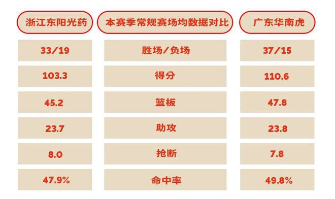 中国客战新加坡：武磊、张玉宁领衔锋线，费南多、李源一首发