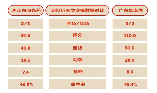 官方：武磊当选中超4月最佳球员 连续两个月获月度最佳球员称号