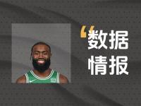 内维尔：弗格森会给予所有人他的信任，并且让你感受到自己被重视