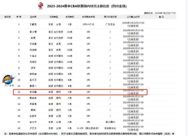 英超新赛季前瞻：争冠与争四！北伦敦双雄能否捅破那层窗户纸？